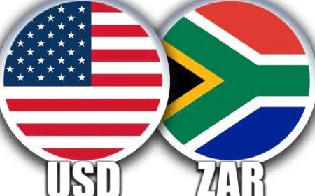 Análisis y Proyección del Mercado Forex 22/05/2023: USDZAR