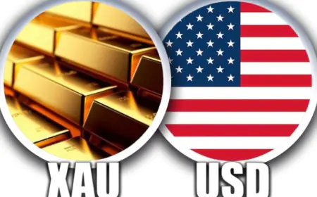 Análisis y Proyección del Mercado Forex 22/05/2023: XAUUSD