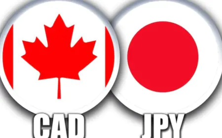 Análisis y Proyección del Mercado Forex 04/06/2023: CADJPY