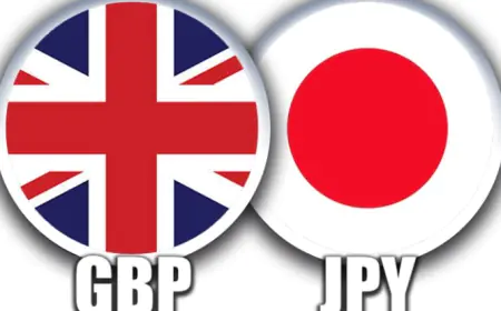 Análisis y Proyección del Mercado Forex 06/06/2023: GBPJPY