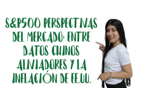 Perspectivas del Mercado: Datos Chinos alivian preocupaciones, atención en la Inflación de EE.UU.