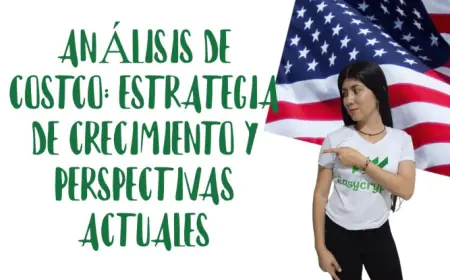 Nasdaq 100: El Futuro de las Acciones de Costco Antes del Reporte de Ganancias