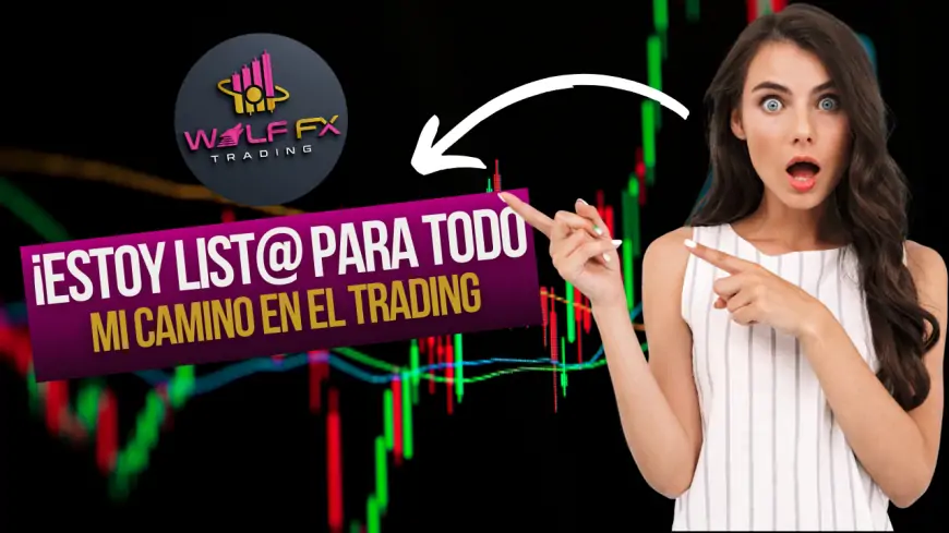 Éxito en Trading: Estoy Dispuesto a Hacer lo que Sea Necesario