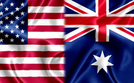 Señal Forex AUD/USD: El dólar australiano rompe resistencias clave y apunta a 0,66